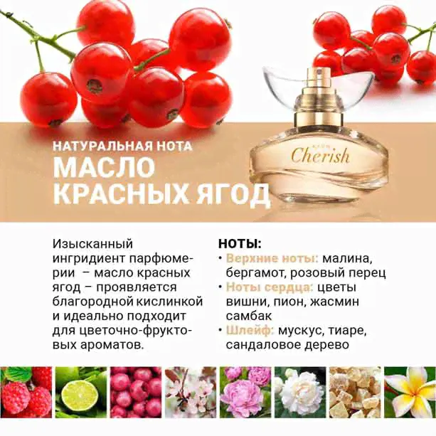 Парфюмерная вода Avon Cherish для нее-3