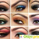 Тени для век Avon ЛЮКС / Luxe - отзыв