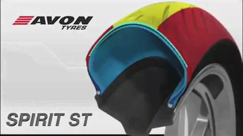 AVON Spirit ST Tires - Hypersport Touring Motorcycle Tires - AmericanMotoTire